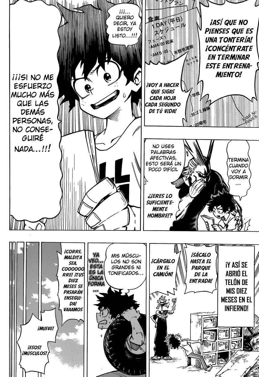Read Boku no Hero Academia es Manga Online