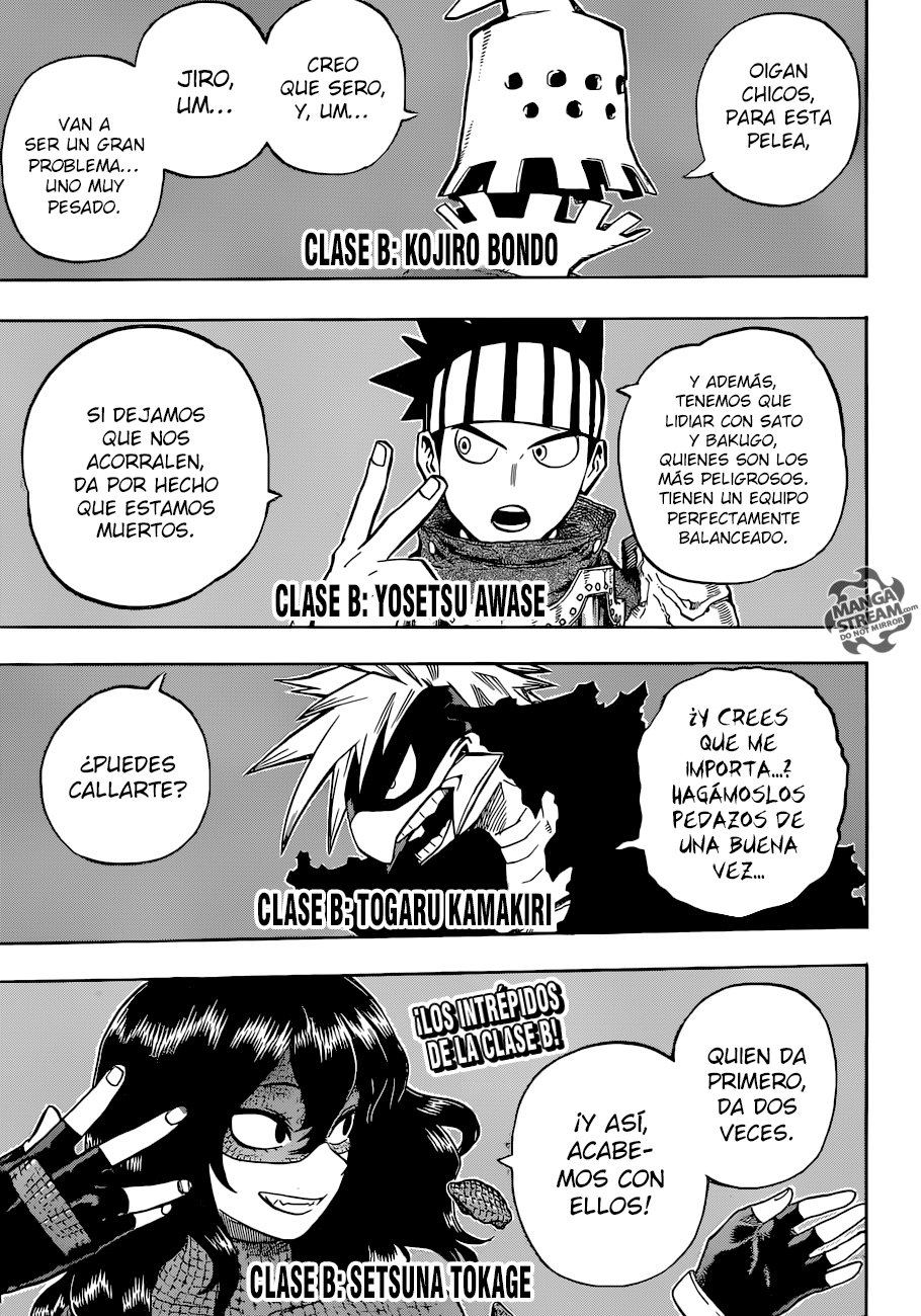 Read Boku no Hero Academia es Manga Online
