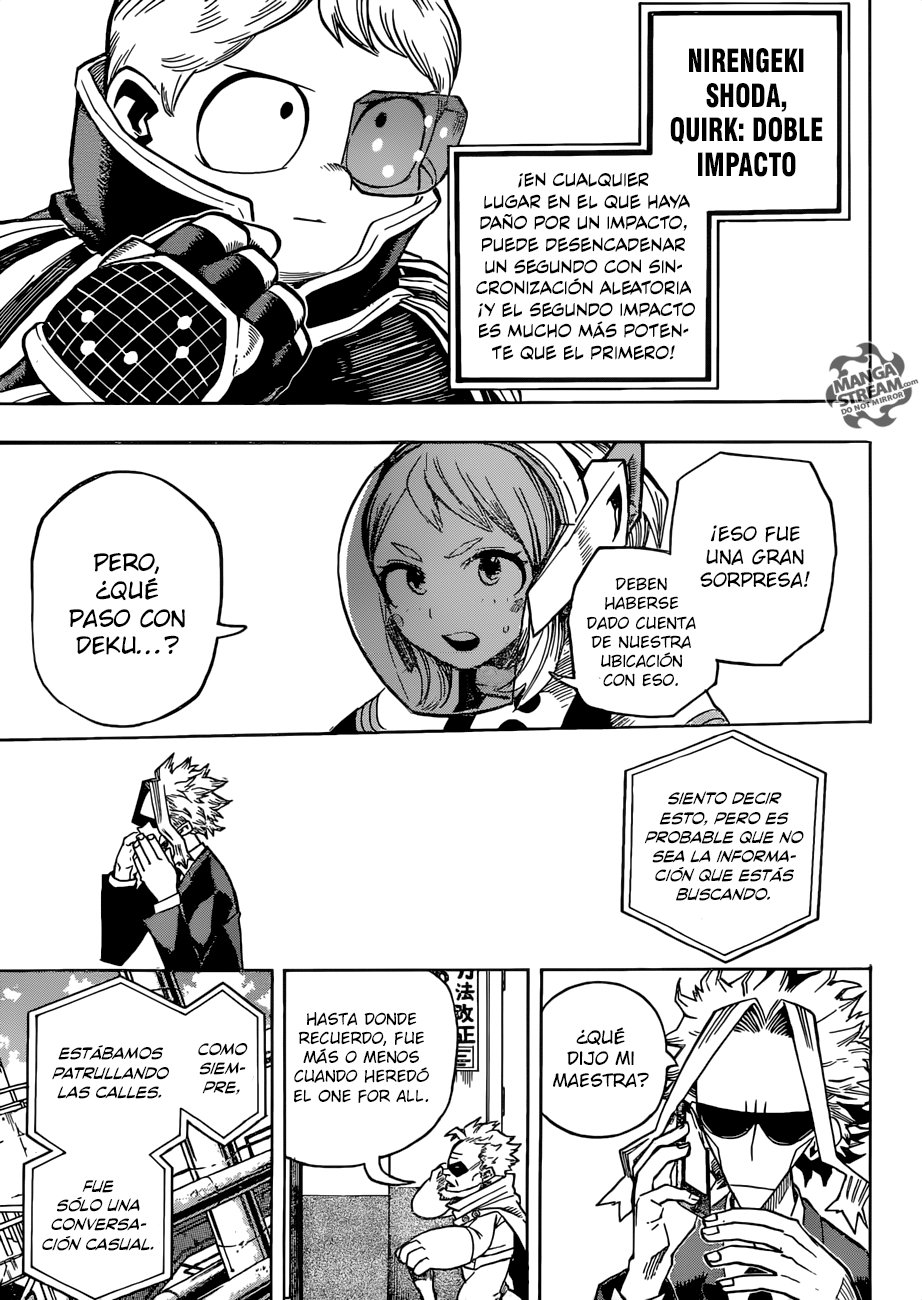 Read Boku no Hero Academia es Manga Online