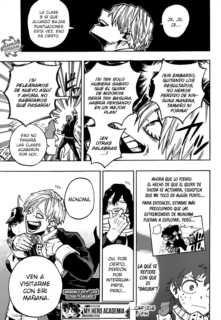 Read Boku no Hero Academia es Manga Online