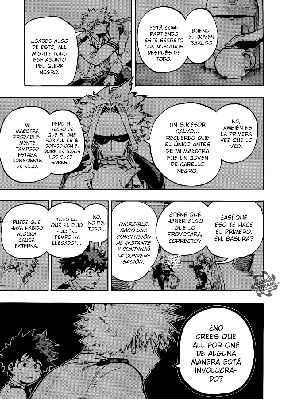 Read Boku no Hero Academia es Manga Online