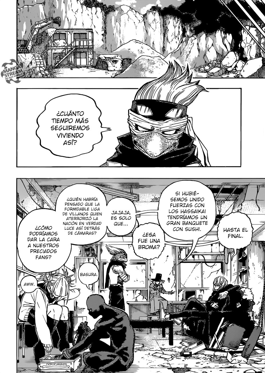 Read Boku no Hero Academia es Manga Online
