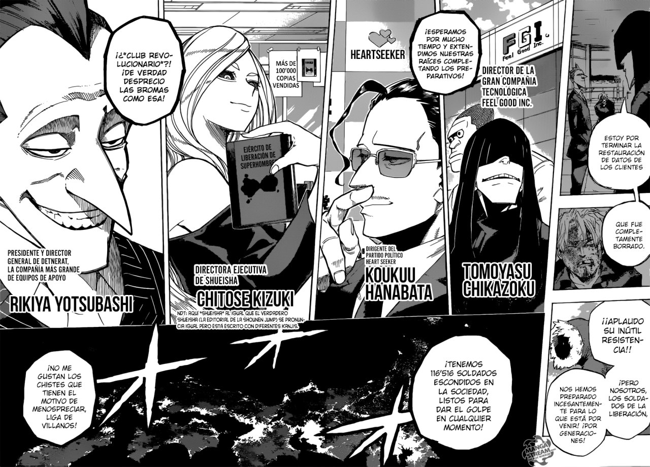 Read Boku no Hero Academia es Manga Online