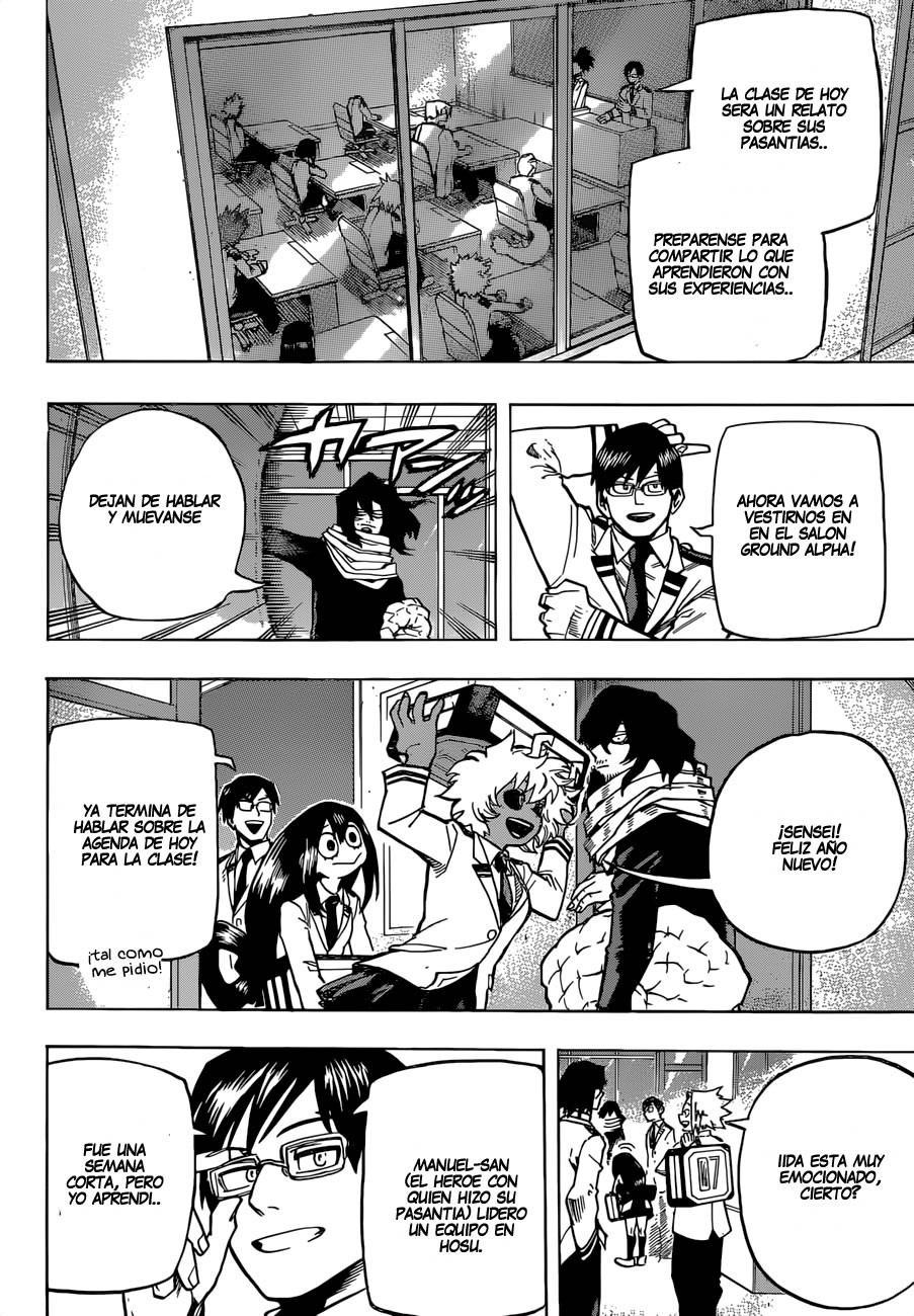 Read Boku no Hero Academia es Manga Online