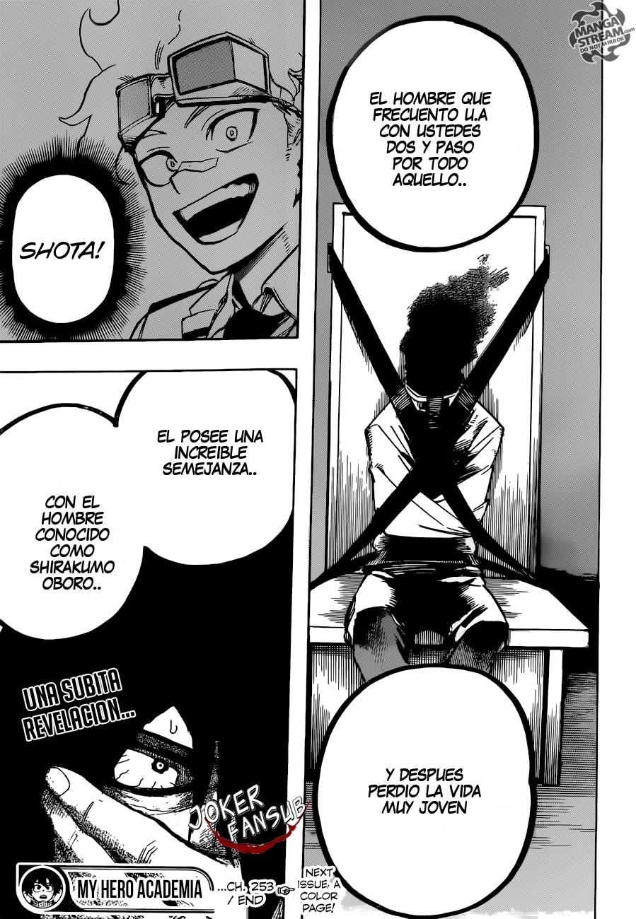 Read Boku no Hero Academia es Manga Online