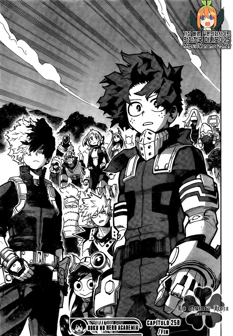 Read Boku no Hero Academia es Manga Online