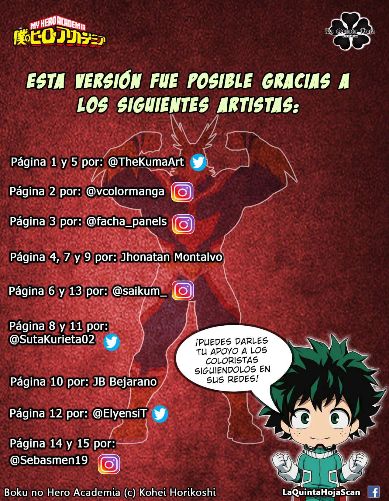 Read Boku no Hero Academia es Manga Online