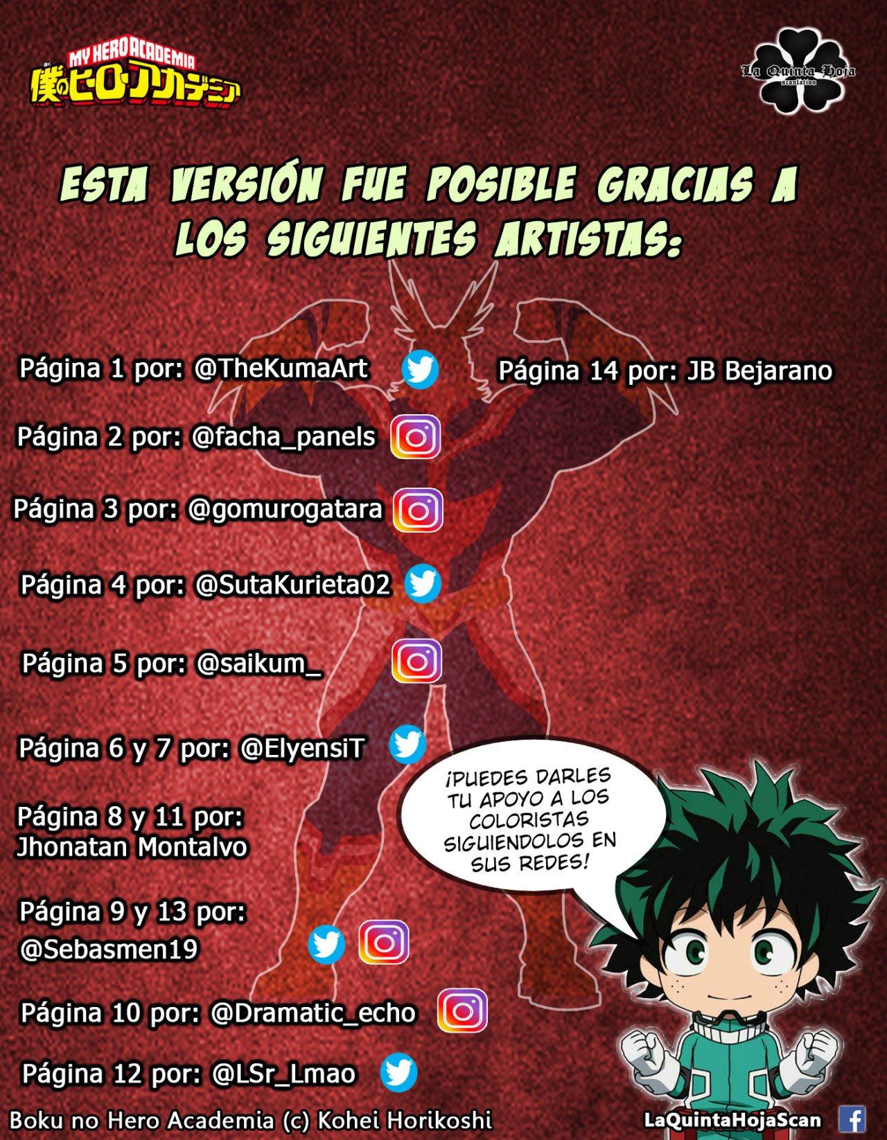 Read Boku no Hero Academia es Manga Online