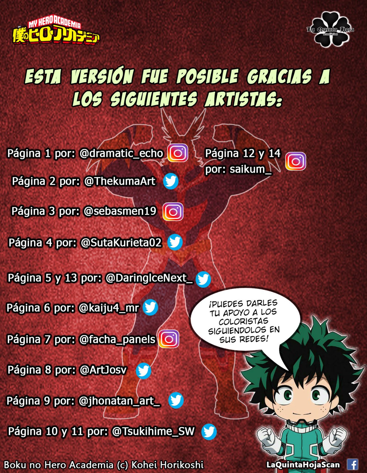 Read Boku no Hero Academia es Manga Online