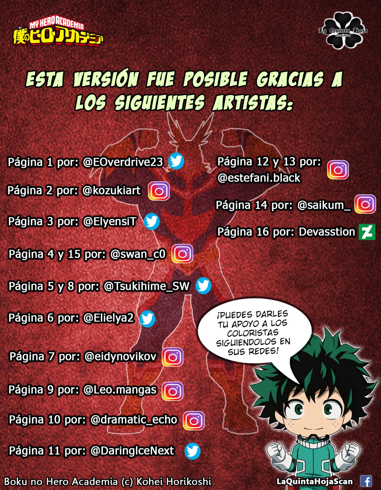 Read Boku no Hero Academia es Manga Online