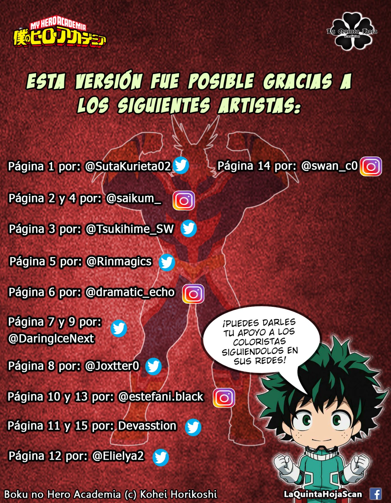 Read Boku no Hero Academia es Manga Online