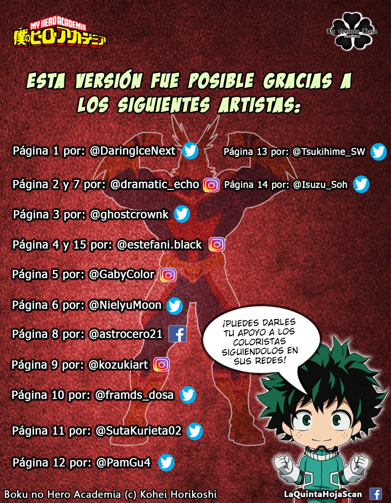Read Boku no Hero Academia es Manga Online