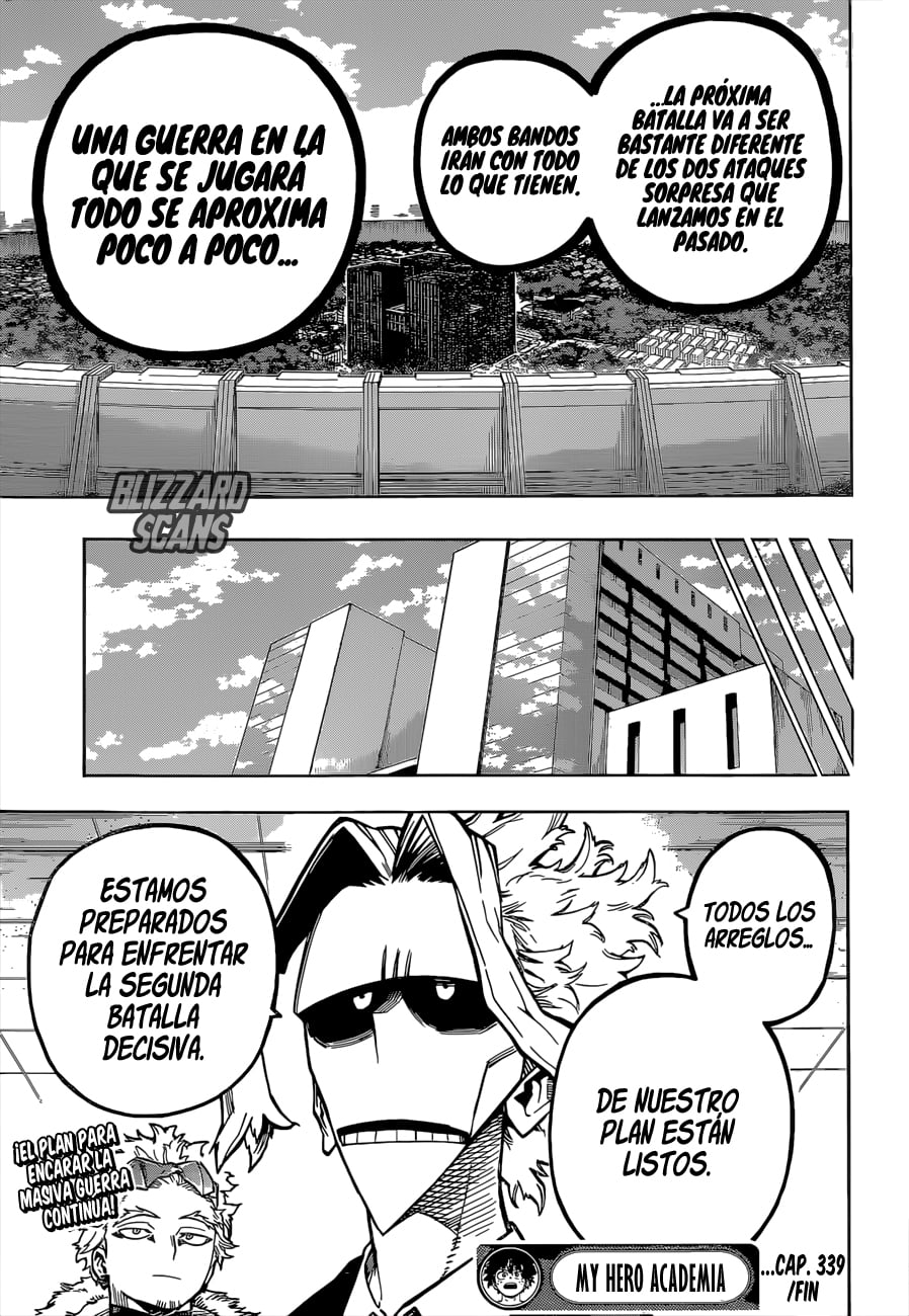 Read Boku no Hero Academia es Manga Online