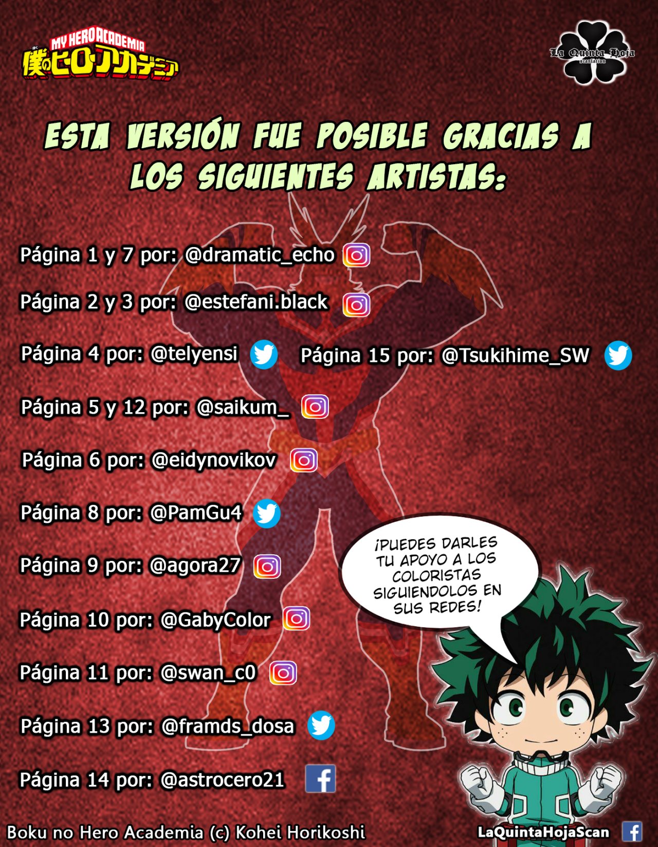 Read Boku no Hero Academia es Manga Online