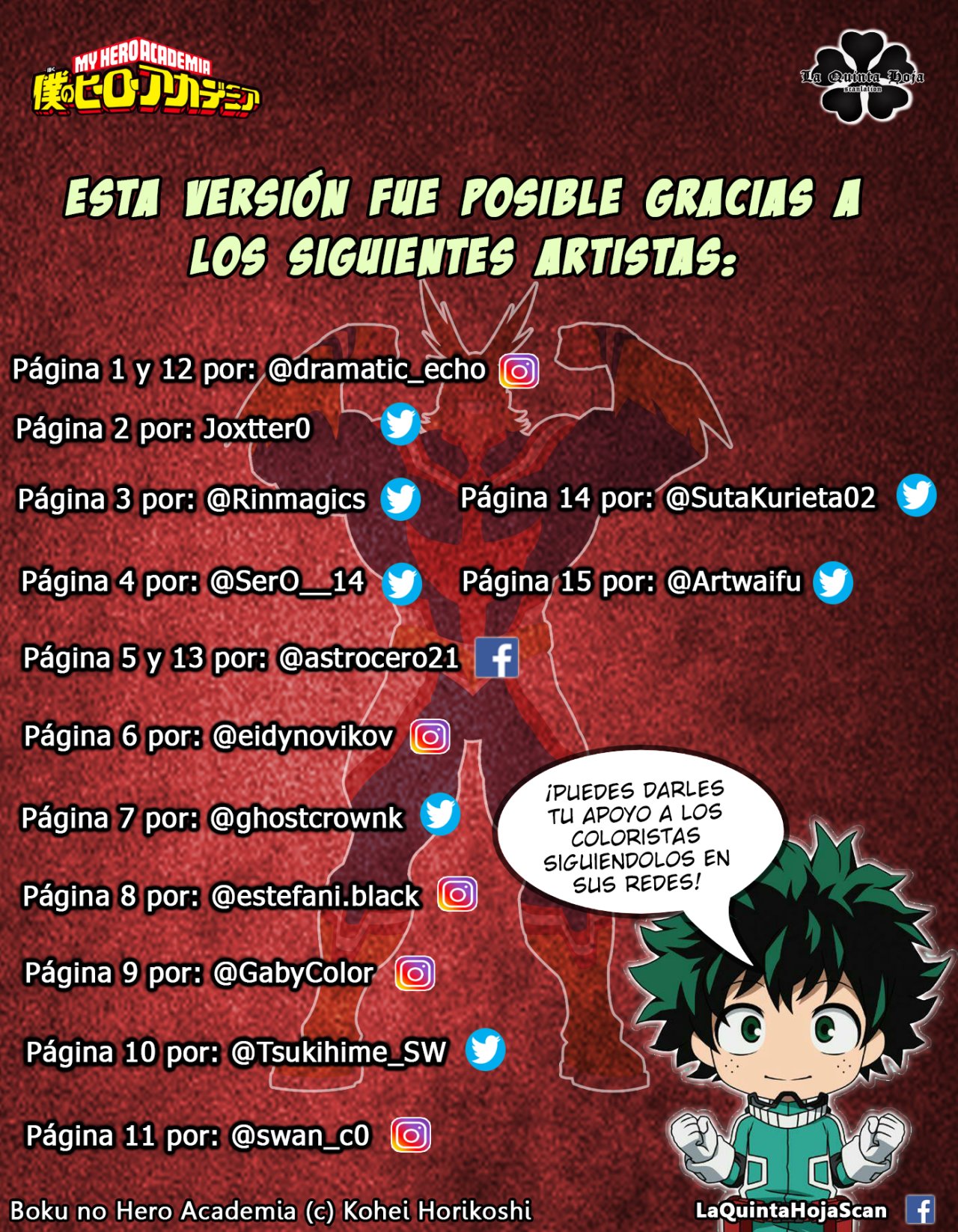 Read Boku no Hero Academia es Manga Online