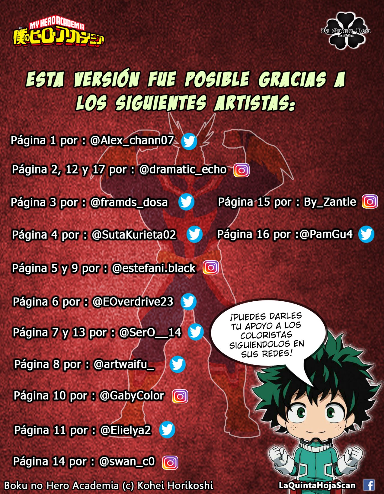 Read Boku no Hero Academia es Manga Online