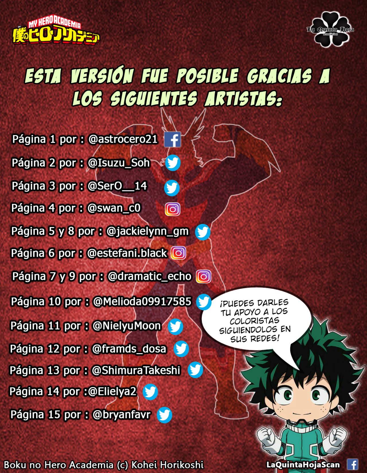 Read Boku no Hero Academia es Manga Online