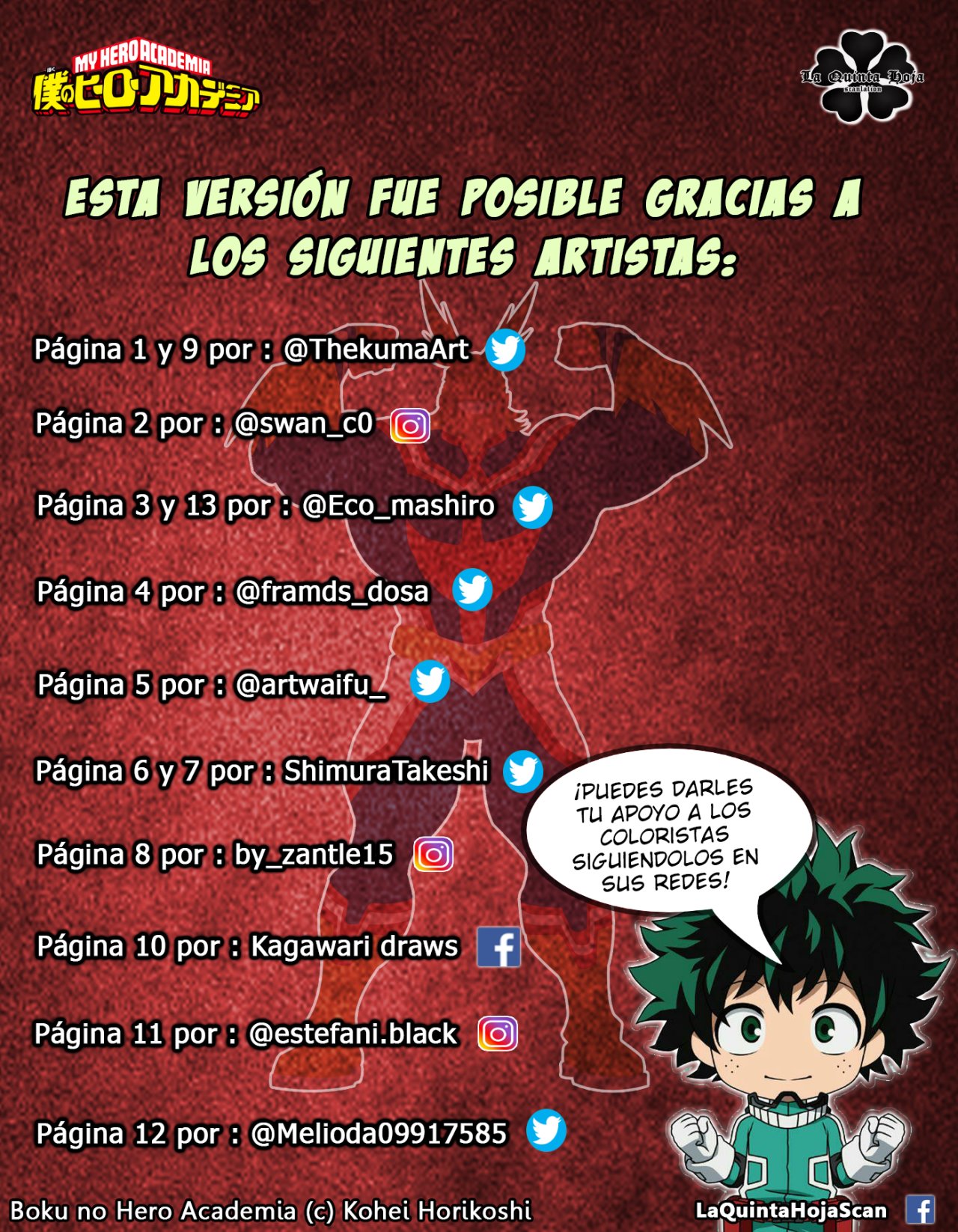 Read Boku no Hero Academia es Manga Online