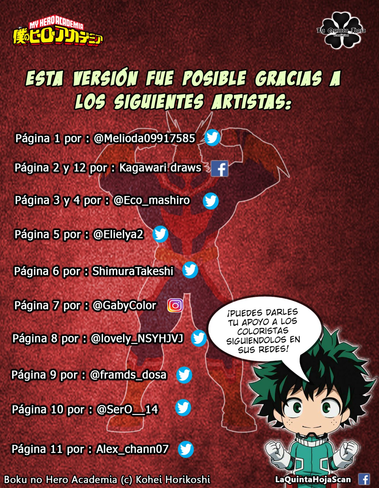 Read Boku no Hero Academia es Manga Online