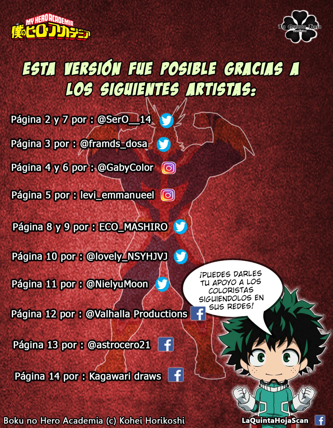 Read Boku no Hero Academia es Manga Online