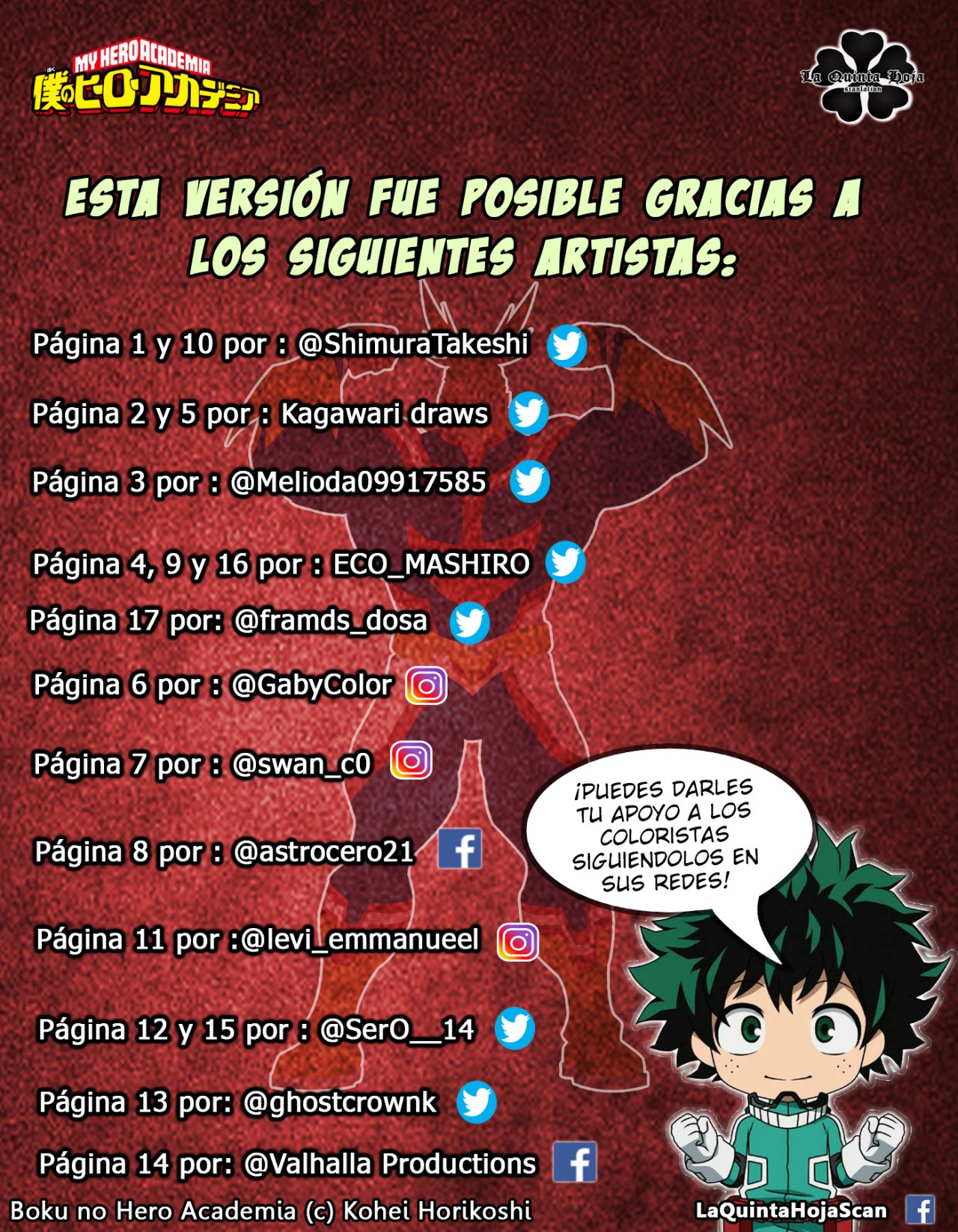 Read Boku no Hero Academia es Manga Online