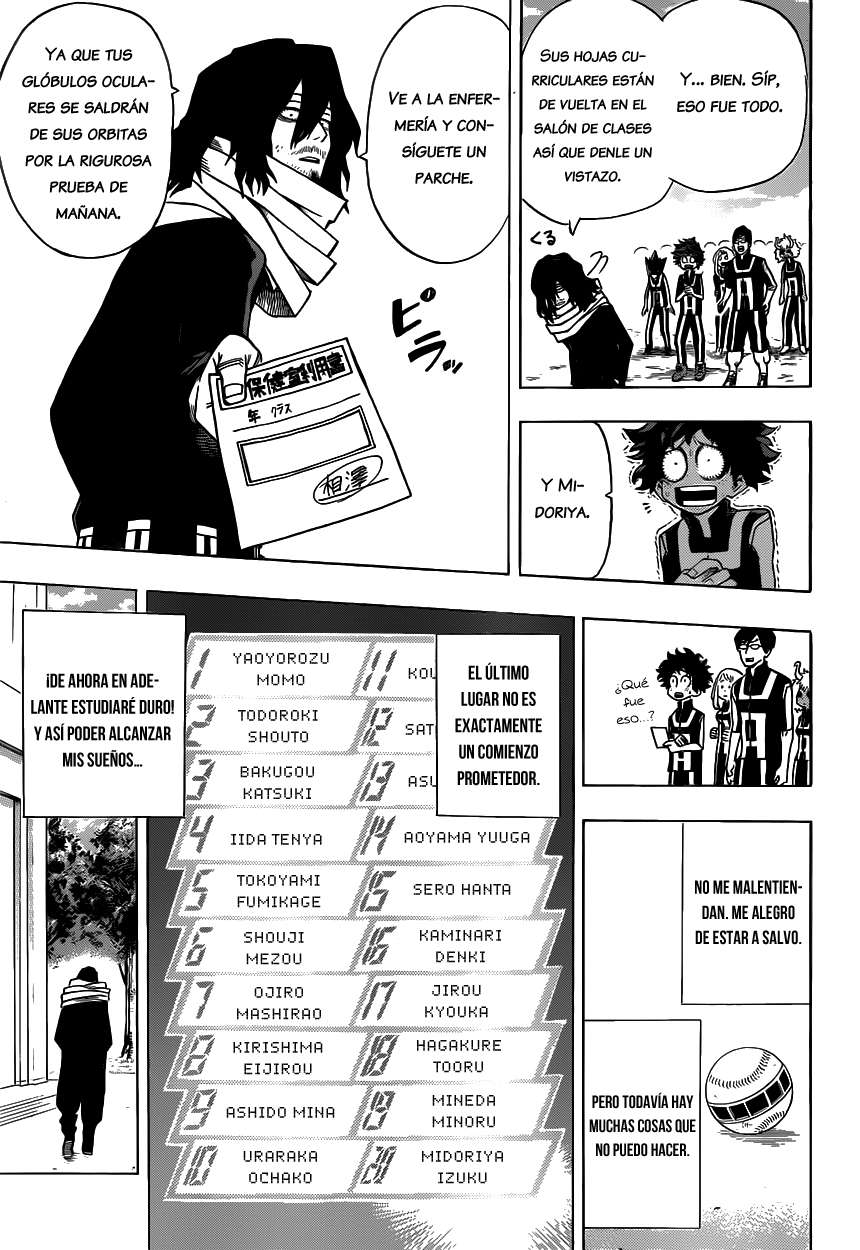 Read Boku no Hero Academia es Manga Online
