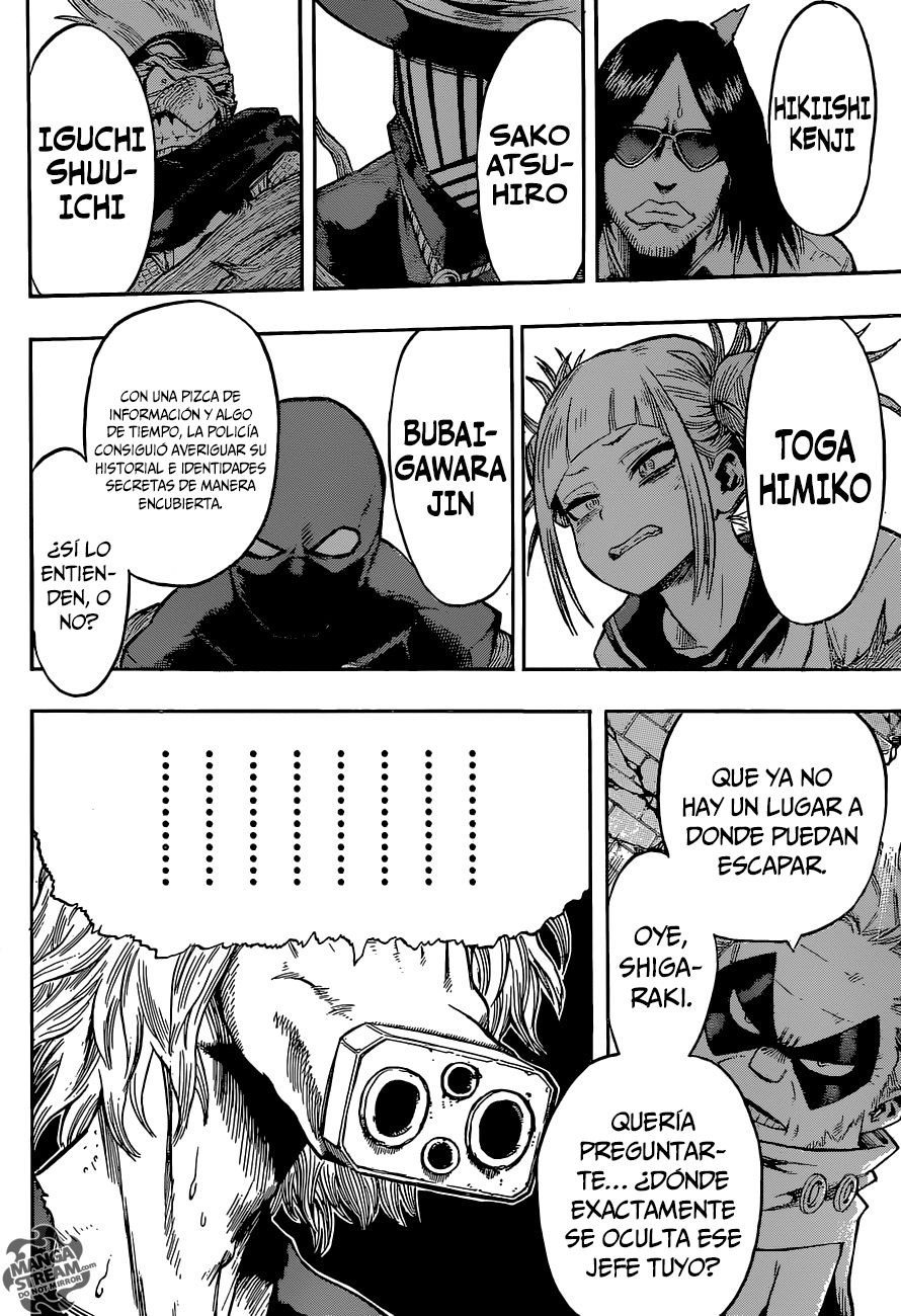 Read Boku no Hero Academia es Manga Online