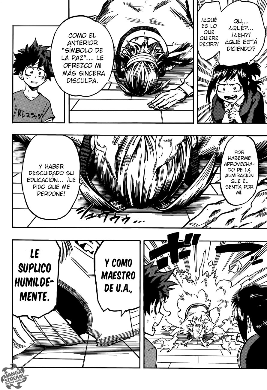 Read Boku no Hero Academia es Manga Online