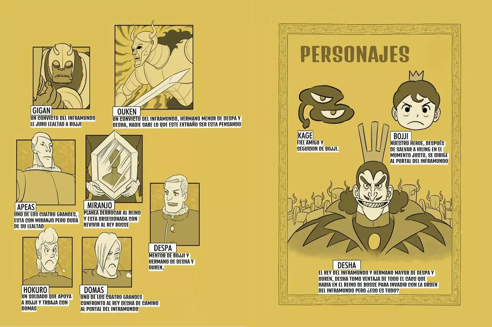 Read Clasificacion de reyes es Manga Online