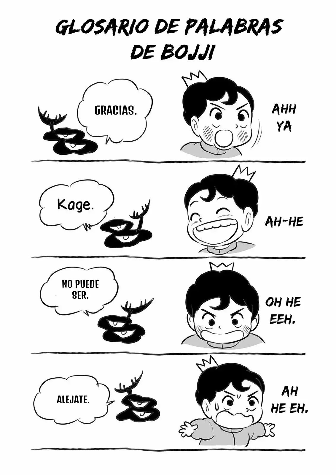 Read Clasificacion de reyes es Manga Online