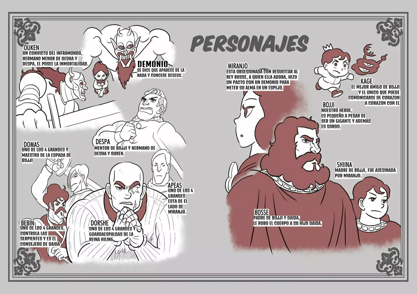 Read Clasificacion de reyes es Manga Online