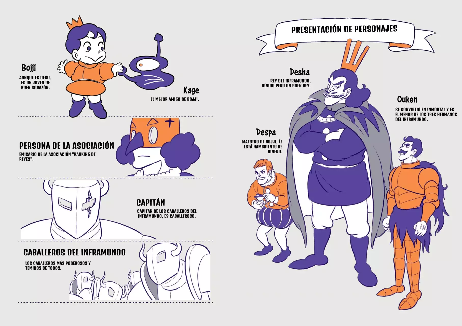 Read Clasificacion de reyes es Manga Online