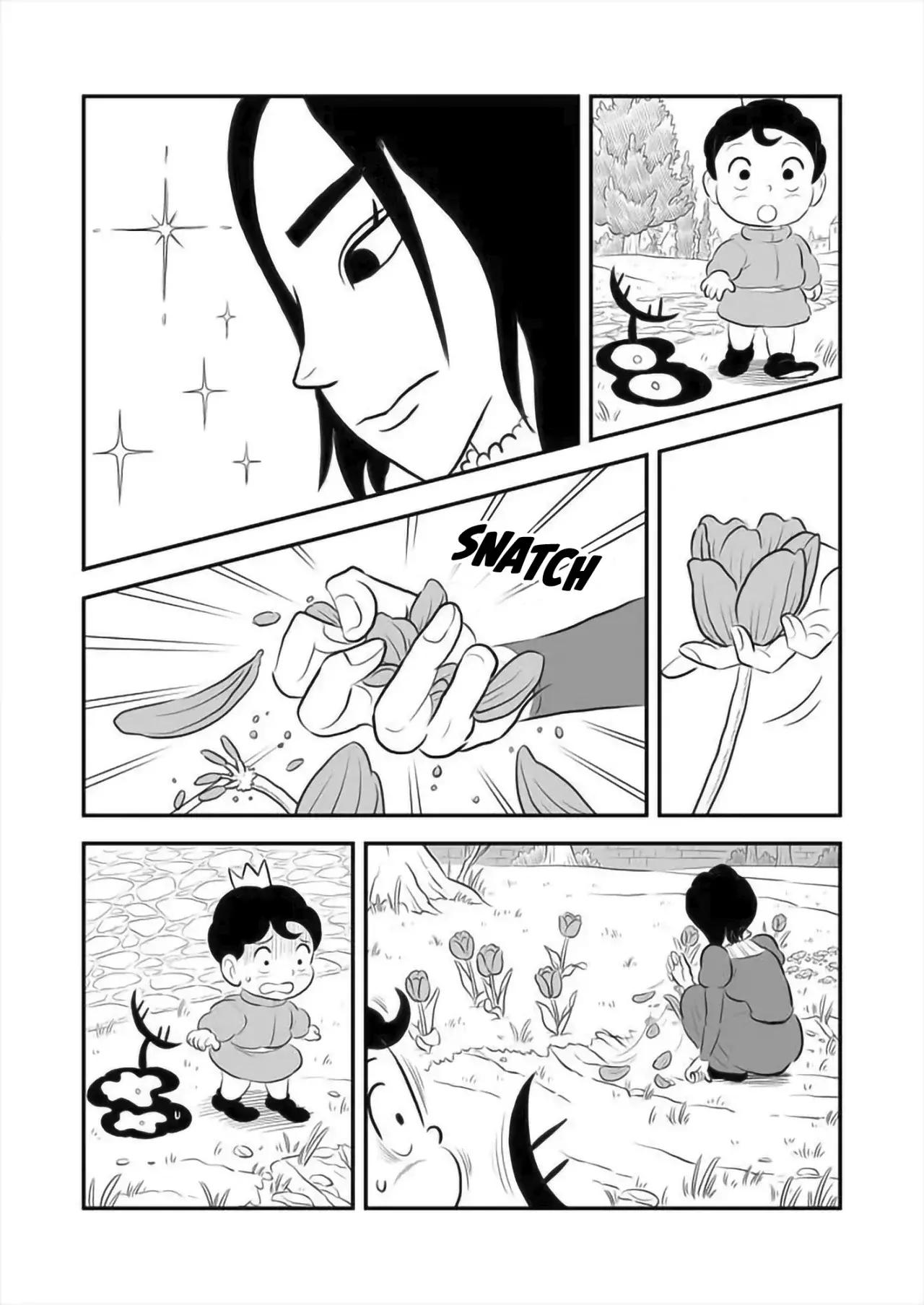 Read Clasificacion de reyes es Manga Online