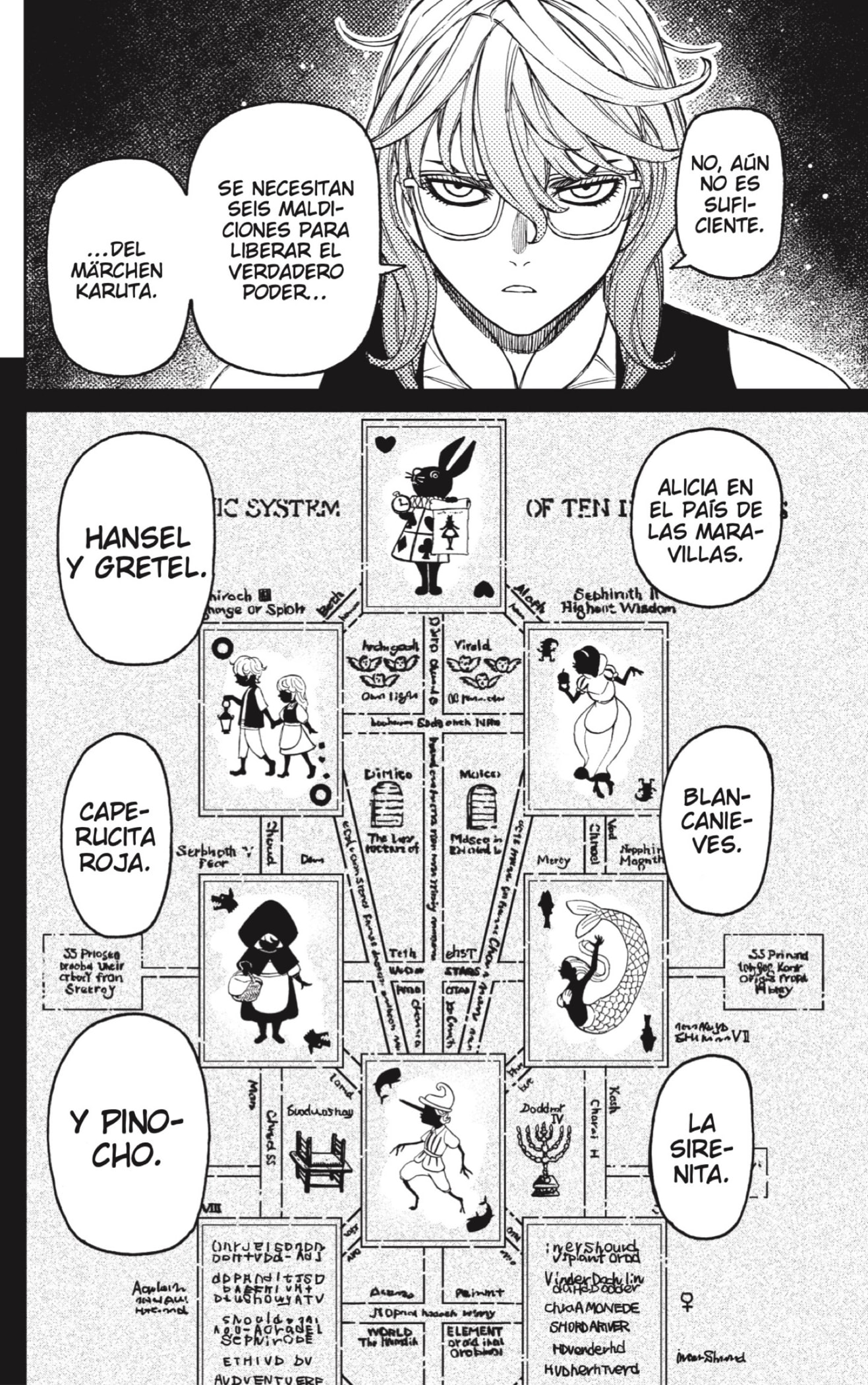 Read Dandadan Español Manga Online
