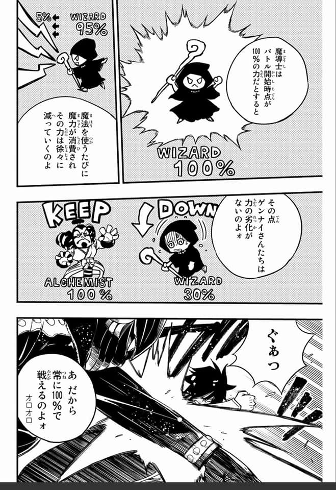 Read Fairy Tail_ 100 Years Quest es Manga Online