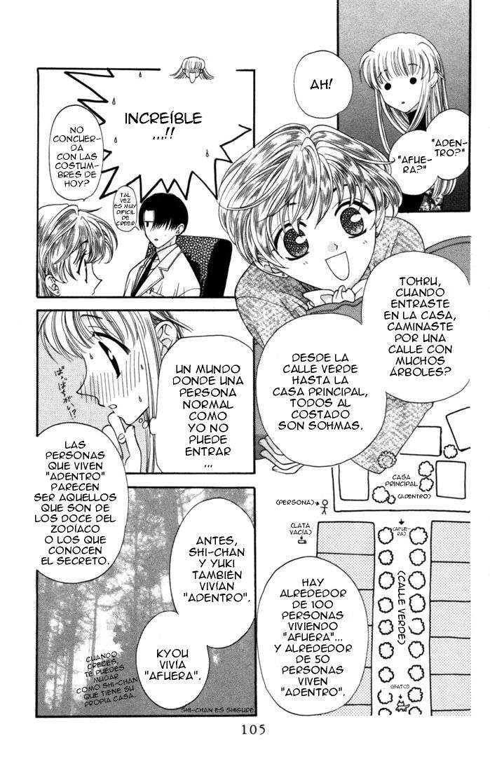 Read Fruits Basket es Manga Online