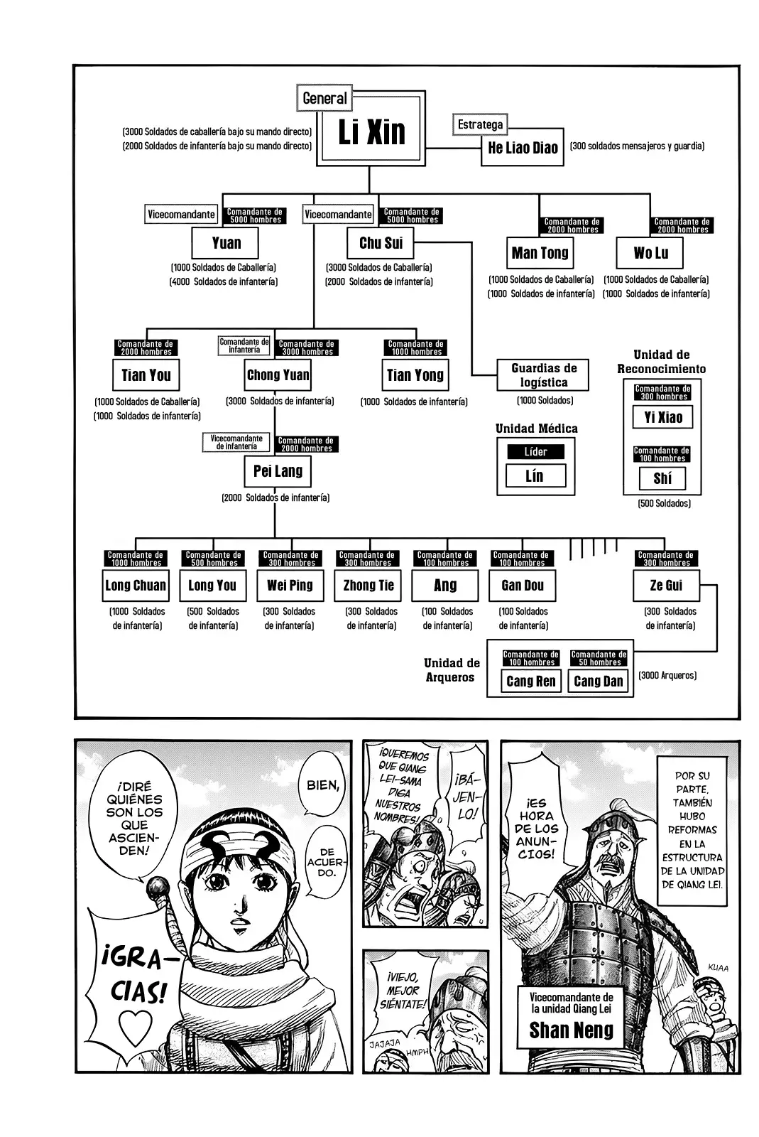 Read Kingdom es Manga Online