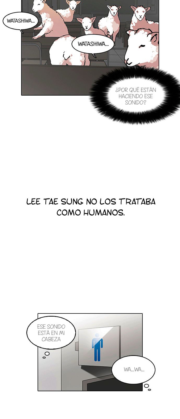 Read Lookism es Manga Online