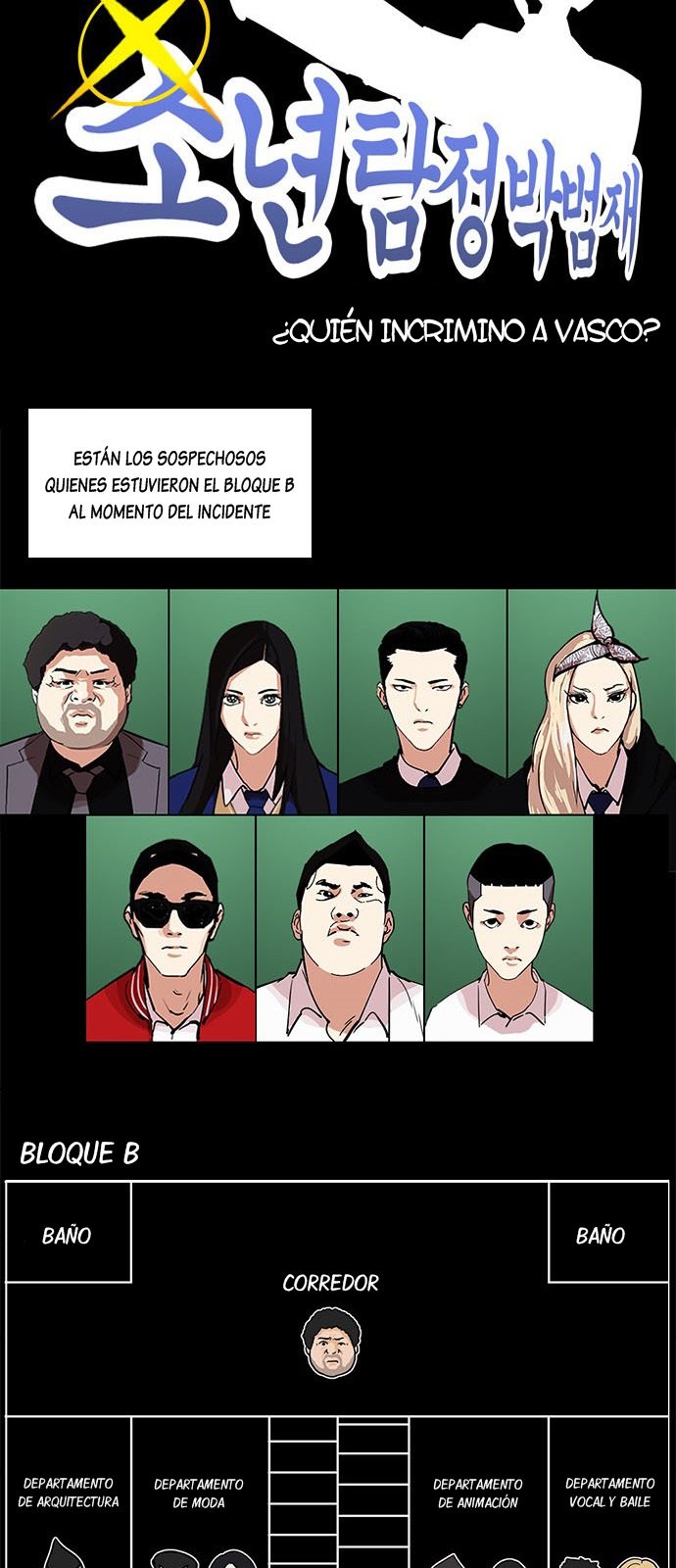 Read Lookism es Manga Online