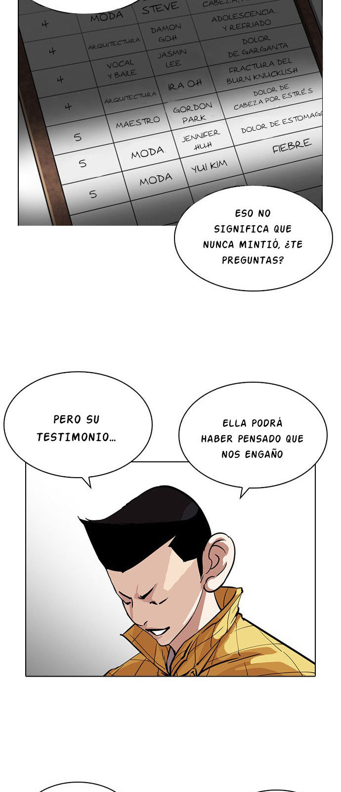 Read Lookism es Manga Online