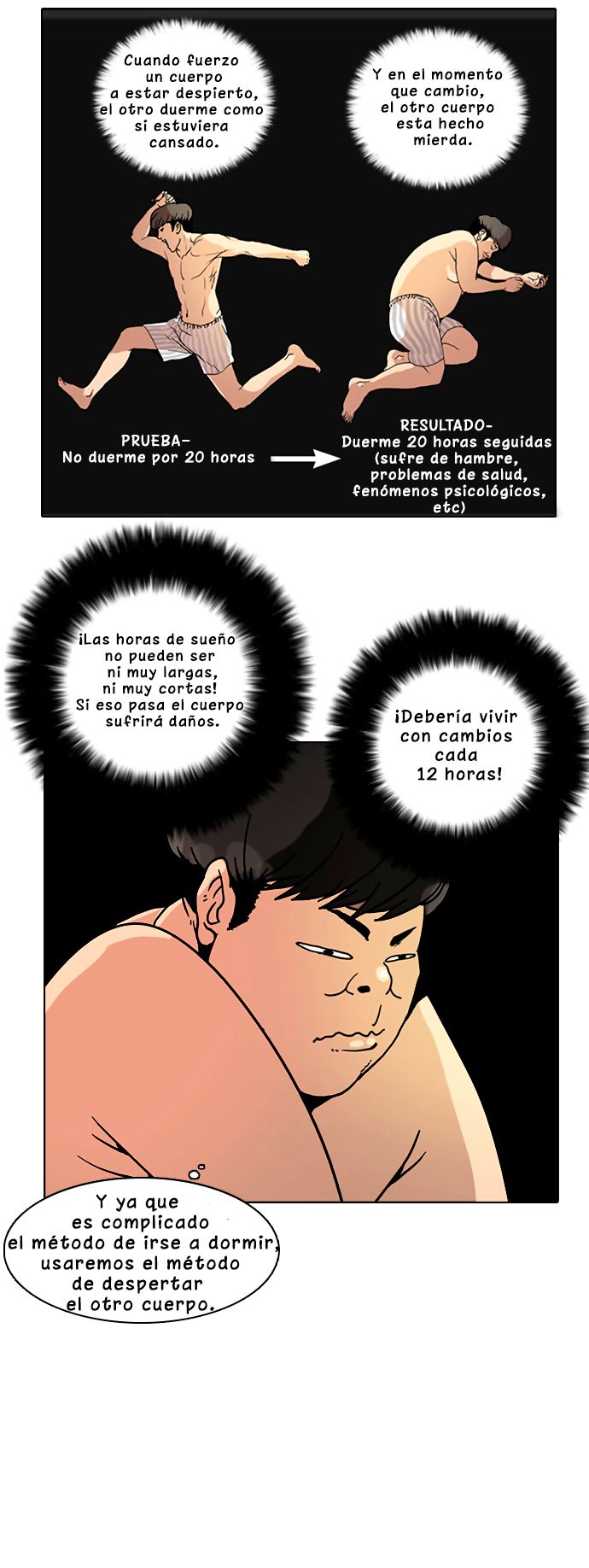 Read Lookism es Manga Online