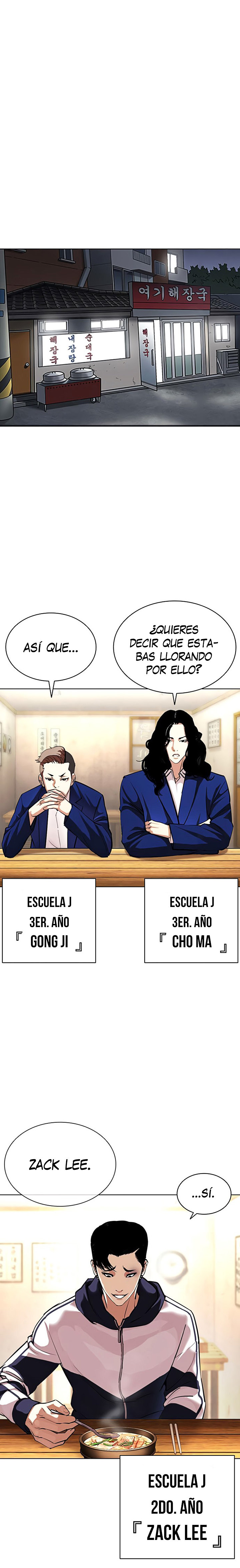 Read Lookism es Manga Online
