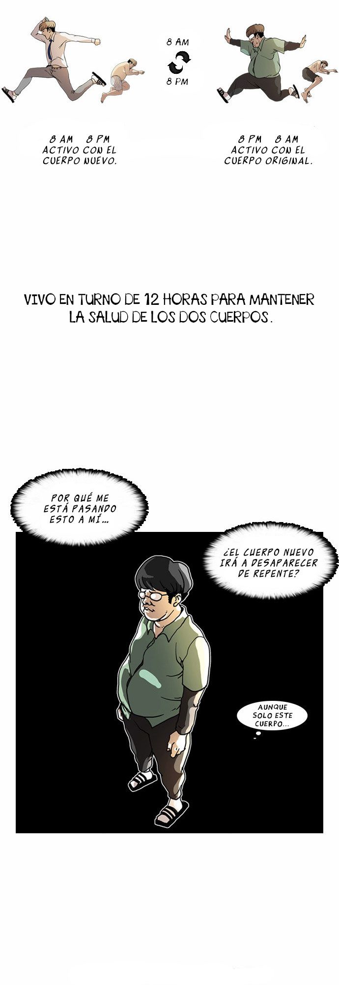 Read Lookism es Manga Online