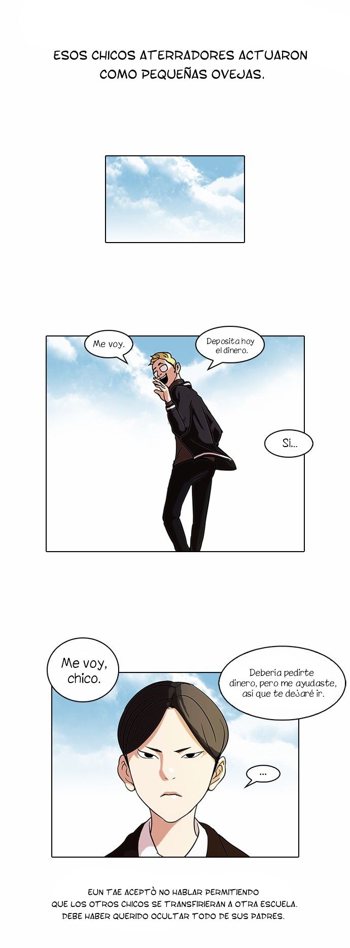 Read Lookism es Manga Online