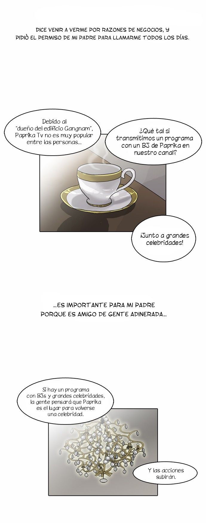 Read Lookism es Manga Online