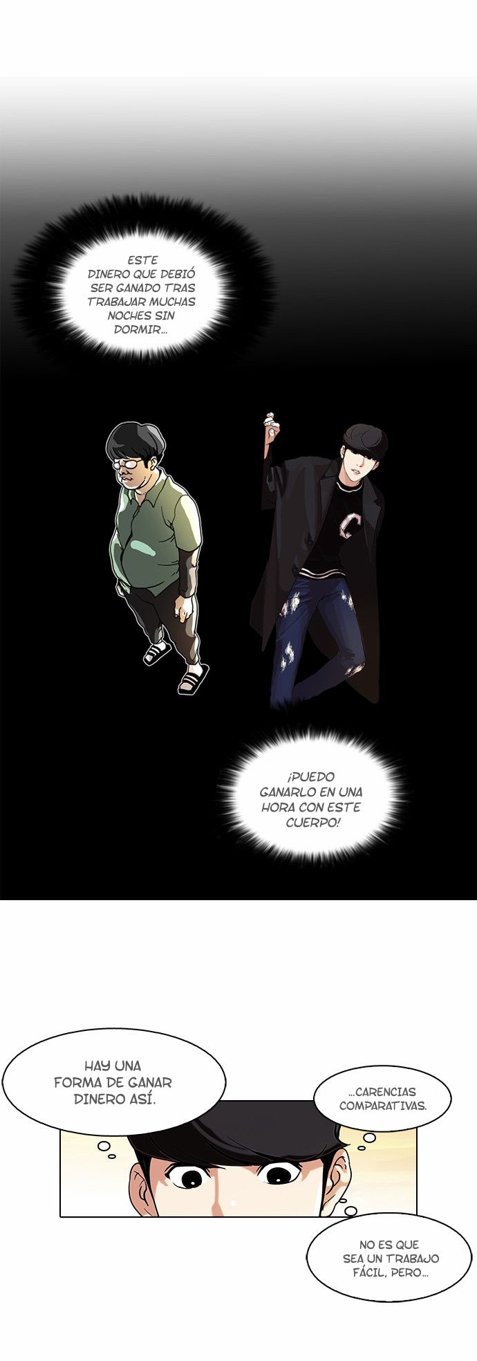 Read Lookism es Manga Online
