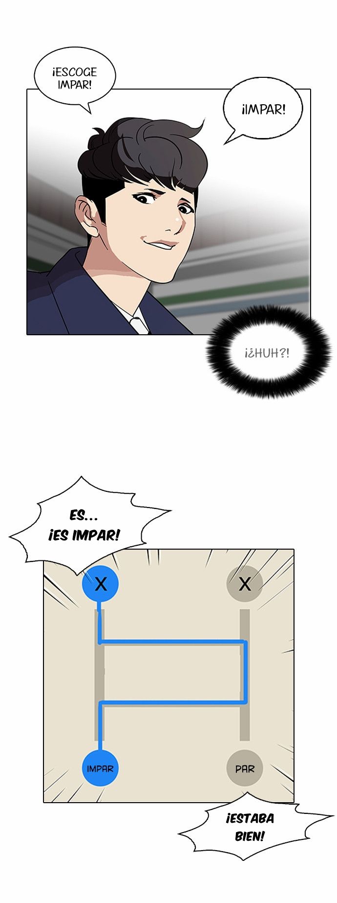 Read Lookism es Manga Online