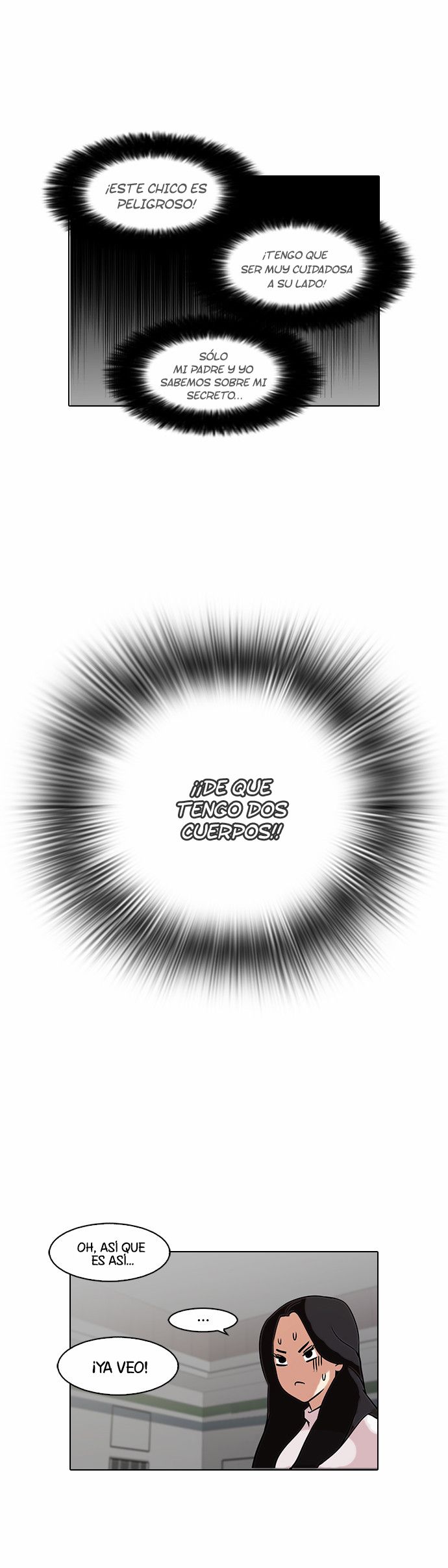 Read Lookism es Manga Online
