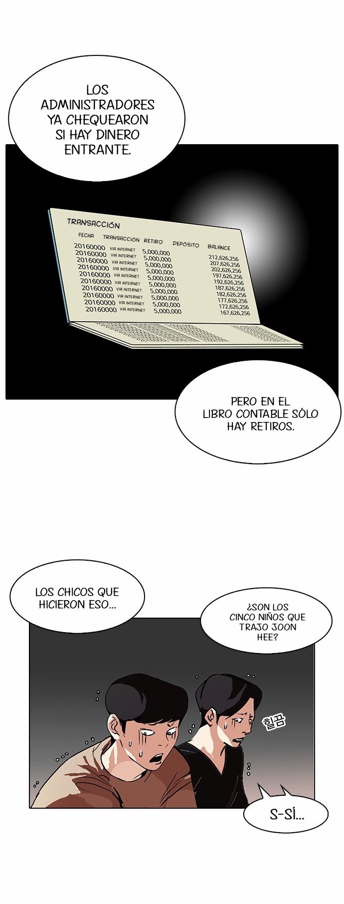 Read Lookism es Manga Online