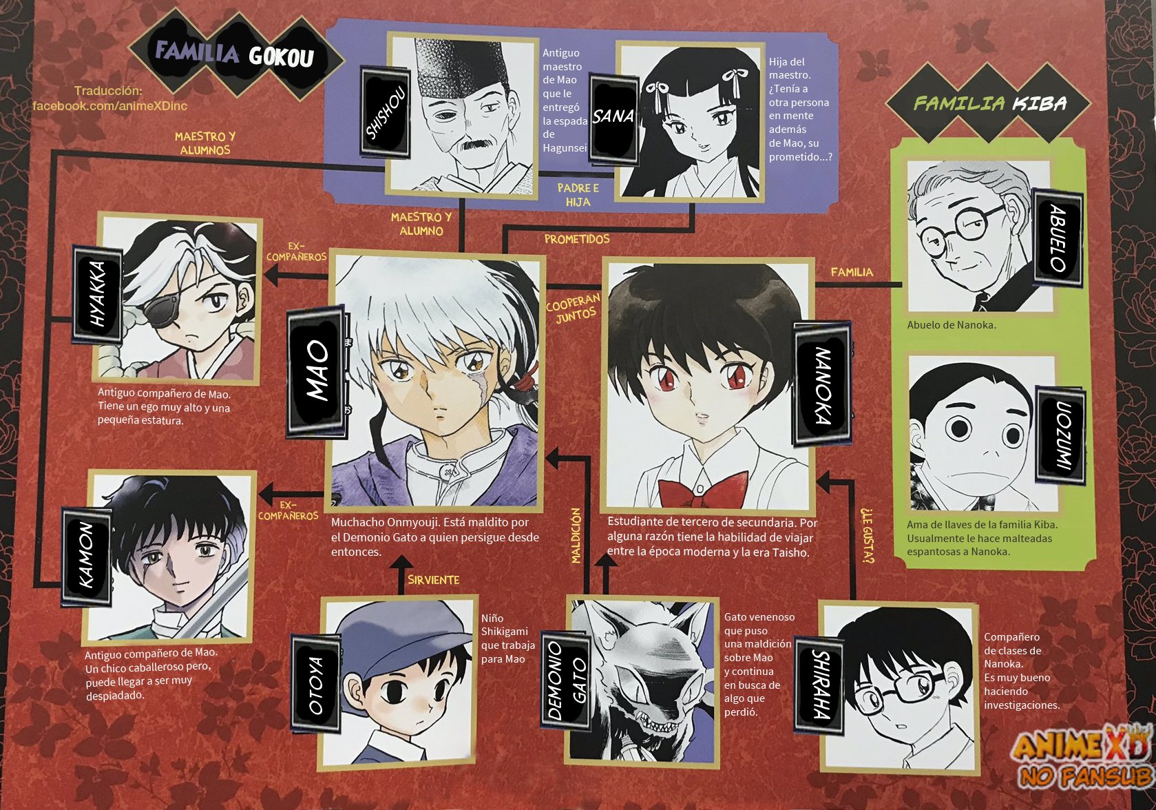 Read Mao es Manga Online